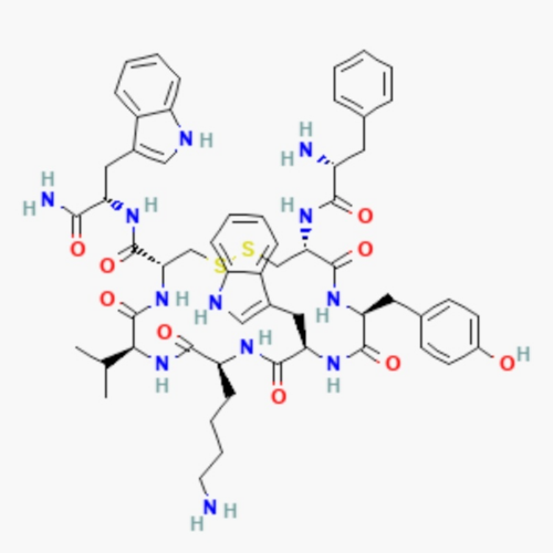 Oncology & Neuroendocrine Peptides