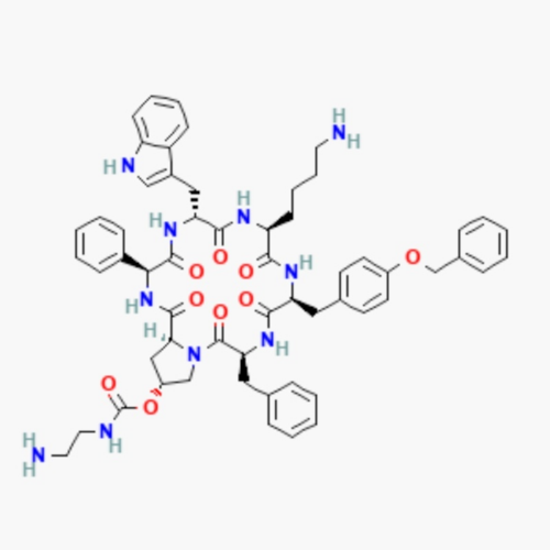 Oncology & Neuroendocrine Peptides