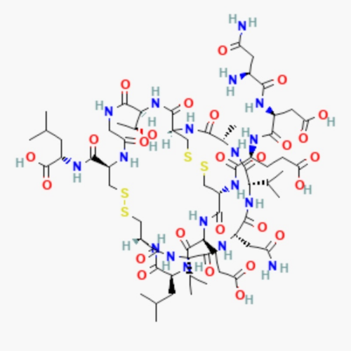 GI Motility & Growth Peptides
