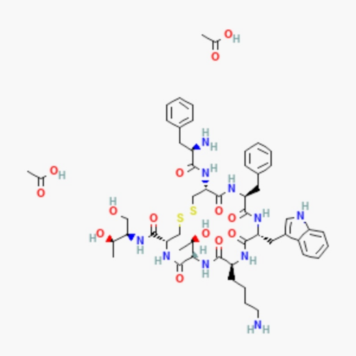 Oncology & Neuroendocrine Peptides