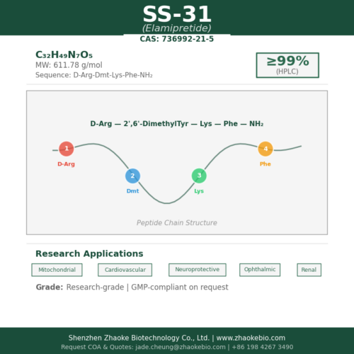 SS-31