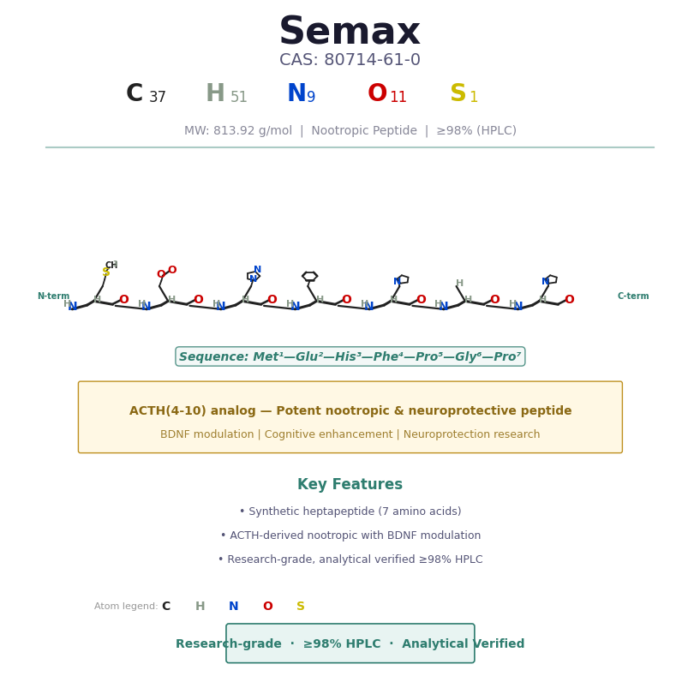 Semax_CAS_80714-61-0 Nootropic Peptide