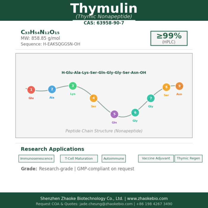Thymulin_800x800_product Thymulin_800x800_product